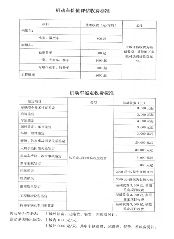 收費(fèi)標(biāo)準(zhǔn)1.png